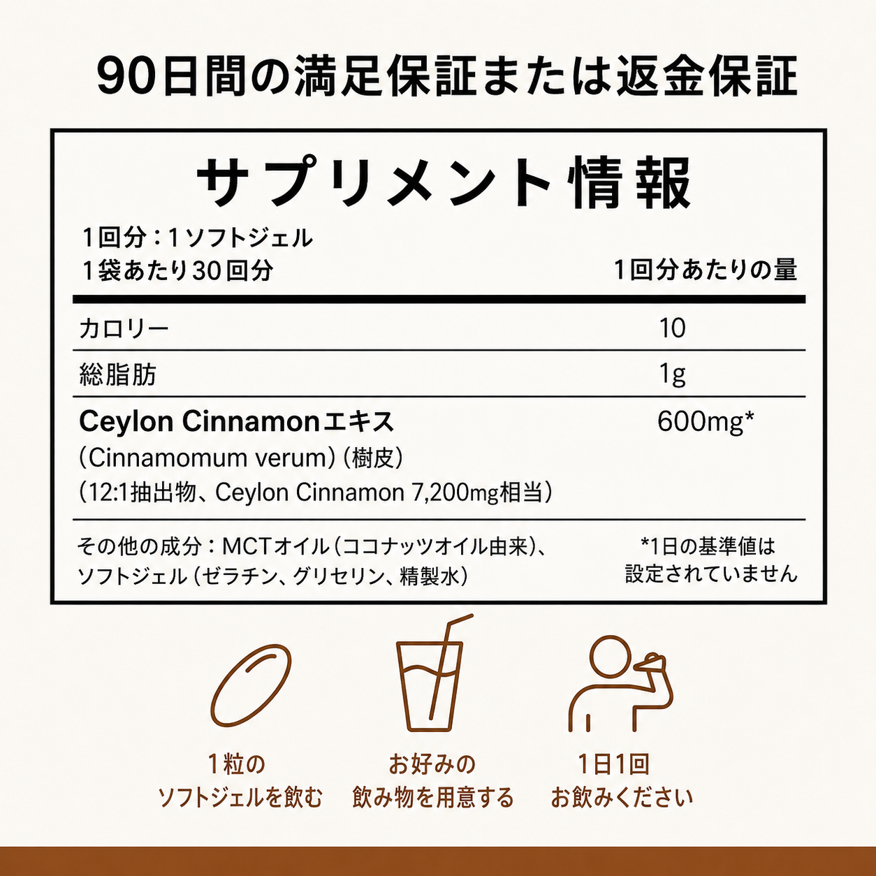 セイロンシナモン 7200mg MCTオイル配合