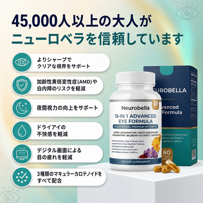 Neurobella 15-in-1 アイフォーミュラ