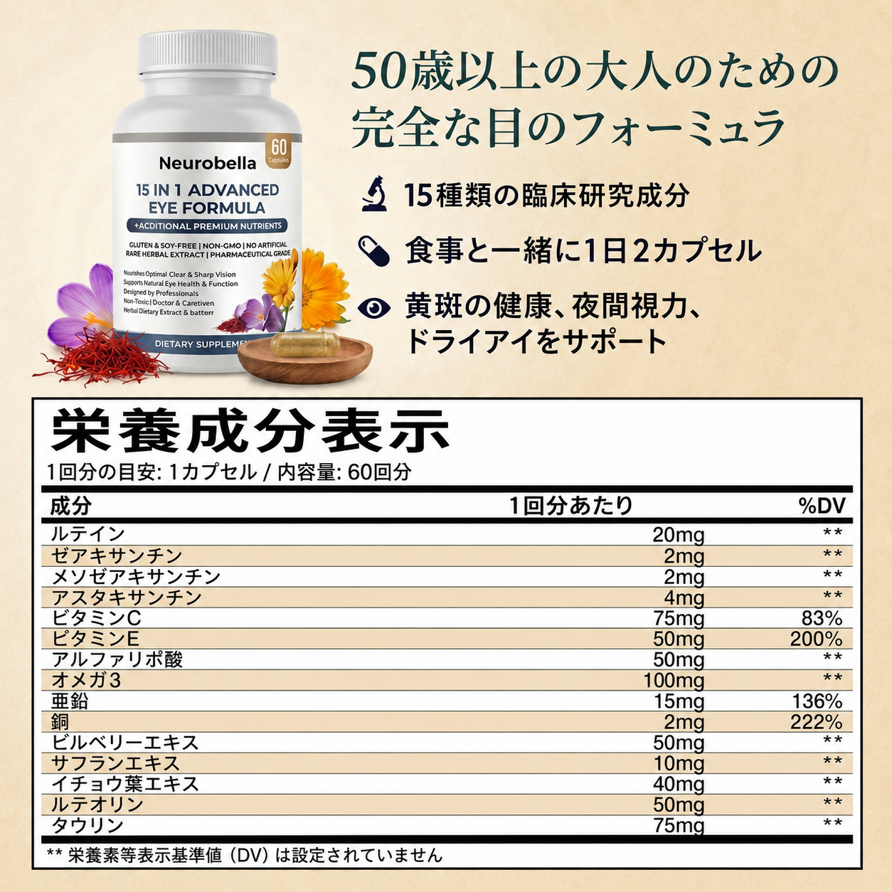 Neurobella 15-in-1 アイフォーミュラ